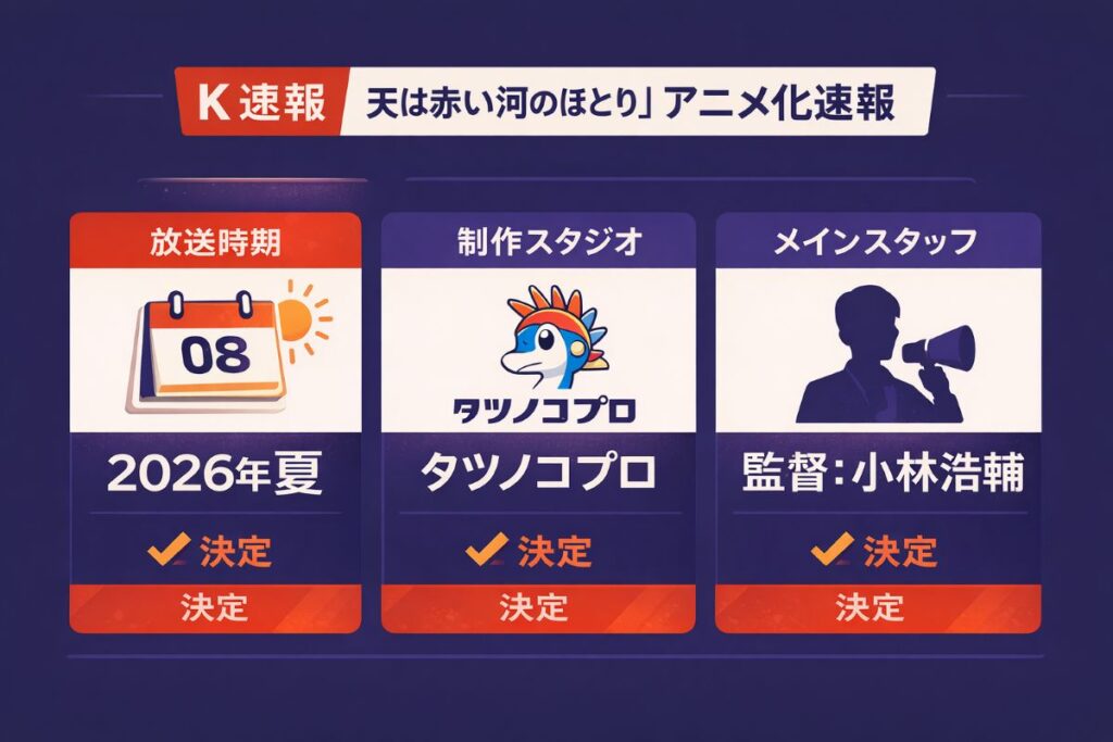 アニメ「天は赤い河のほとり」の制作決定速報図解。2026年夏の放送開始、制作会社タツノコプロ、監督小林浩輔氏の起用といった主要な決定事項が3つの項目で一目で確認できる、シンプルで視認性の高いインフォグラフィック。