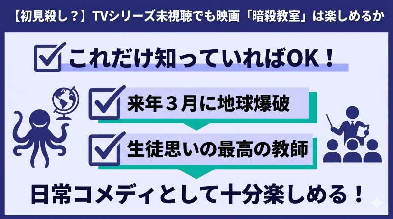 劇場版「暗殺教室」を初見で楽しむための最低限の予習ポイントをまとめたチェックリスト。殺せんせーの目的と生徒との関係性さえ知っていれば楽しめることが分かる図解。