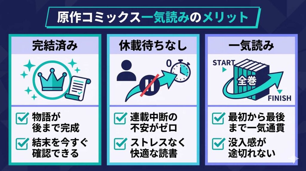 呪術廻戦の原作漫画を全巻一気読みする最大のメリットを整理した図解。完結済みであるため休載待ちのストレスがなく一気に読めることが分かる。