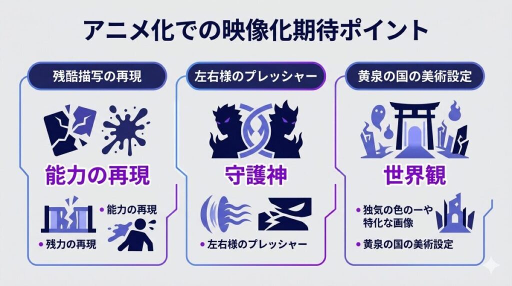 アニメ化において期待される解の残酷な描写や黄泉の国の不気味な美術設定の考察図